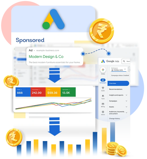Google-Ads-Help-You-Grow