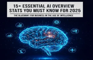 ai-overview-stats